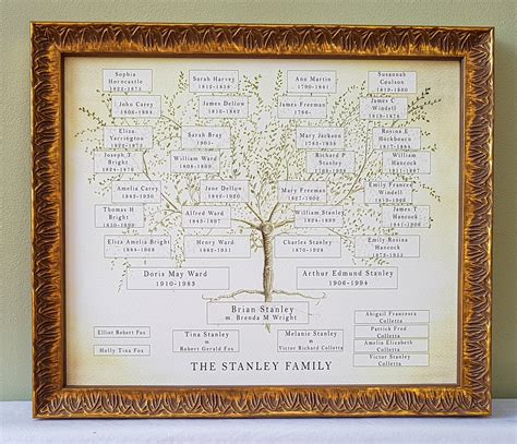 Plaque measures 7" x 9" x 34". . Personalized family tree frame